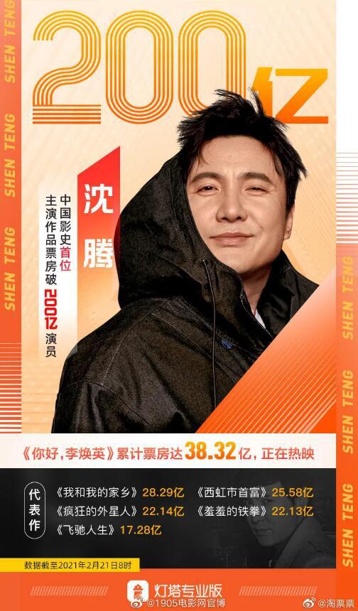 沈腾最新电影是什么，沈腾将要新出的电影