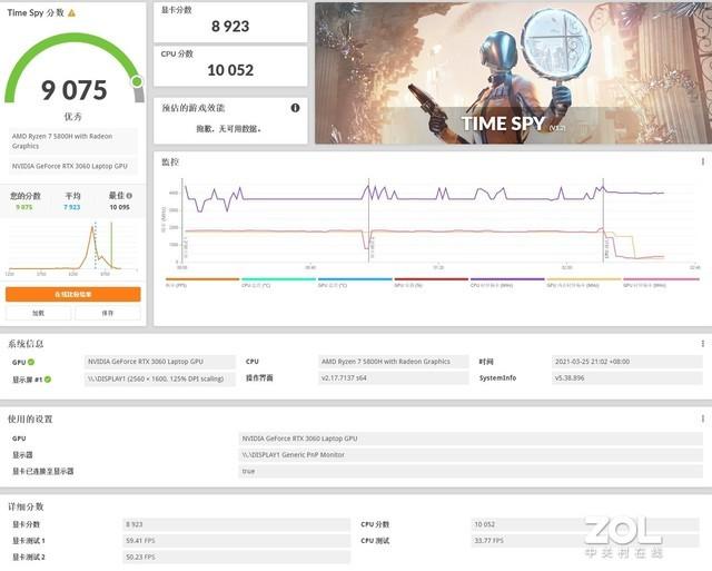 联想拯救者r9000x对比r9000p，满血实力不负期许