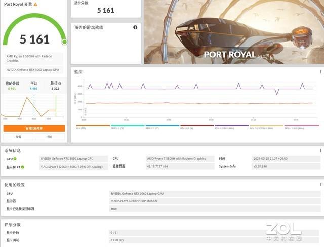 联想拯救者r9000x对比r9000p，满血实力不负期许