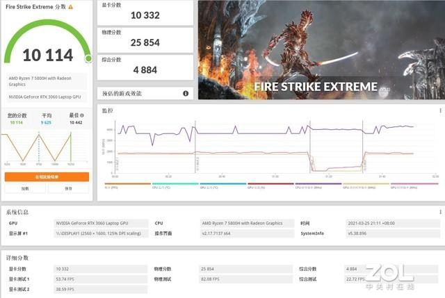 联想拯救者r9000x对比r9000p，满血实力不负期许