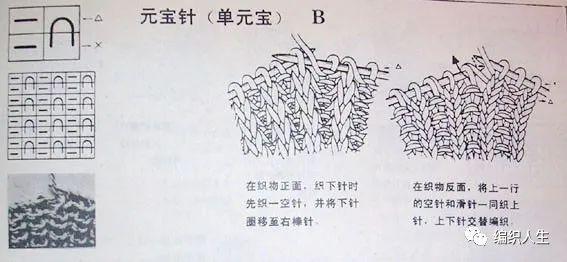 元宝针加针减针花样教程，传统却时尚的元宝针