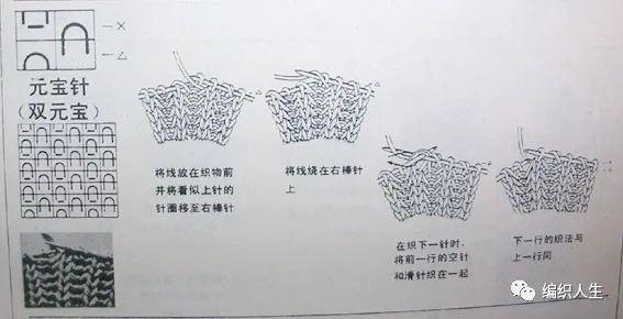 元宝针加针减针花样教程，传统却时尚的元宝针