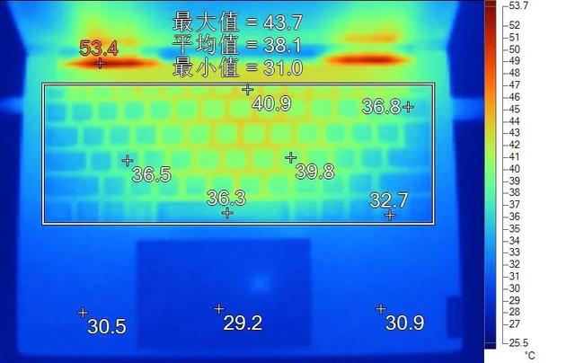 联想这几年怎么了，聊聊联想在年轻人中
