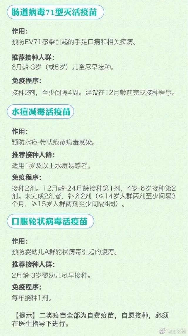 免费疫苗有哪些，国内接种的疫苗都是哪些（HPV疫苗首针免费接种机会来了）