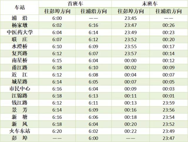 杭州地铁运营时间，注意杭州地铁运营时间调整（杭州地铁运营时间有调整）