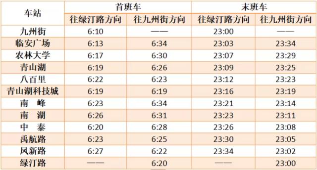 杭州地铁运营时间，注意杭州地铁运营时间调整（杭州地铁运营时间有调整）