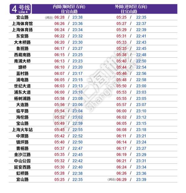 上海地铁首末班车时刻表，上海地铁最新首末班车时刻表公布（最新上海地铁首末班时间表）