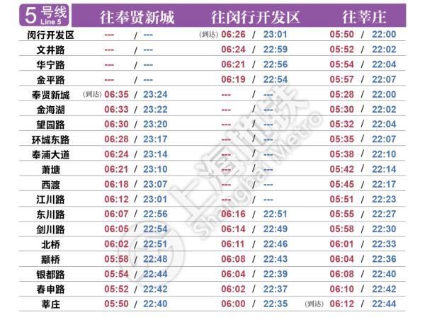 上海地铁首末班车时刻表，上海地铁最新首末班车时刻表公布（最新上海地铁首末班时间表）