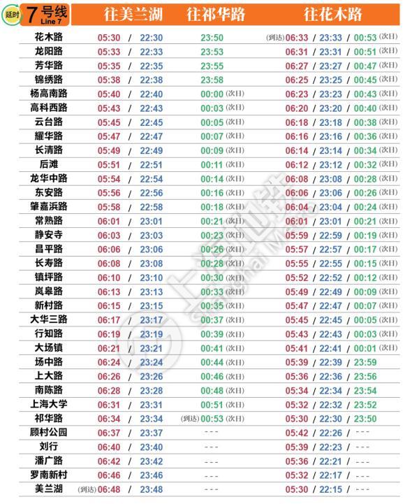 上海地铁首末班车时刻表，上海地铁最新首末班车时刻表公布（最新上海地铁首末班时间表）