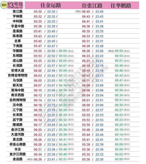 上海地铁首末班车时刻表，上海地铁最新首末班车时刻表公布（最新上海地铁首末班时间表）