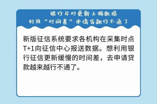 征信几年更新一次，征信报告是不是要每年都要更新