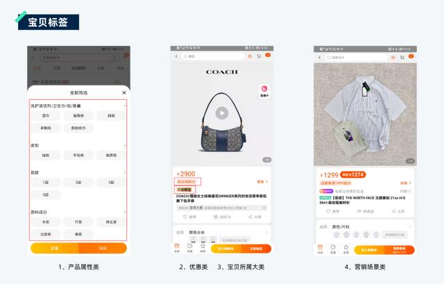 标签体系架构设计，用户标签体系的设计和效果评估