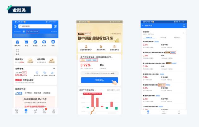 标签体系架构设计，用户标签体系的设计和效果评估