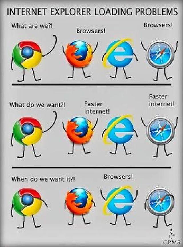 ie浏览器最新报道，再见了IE浏览器