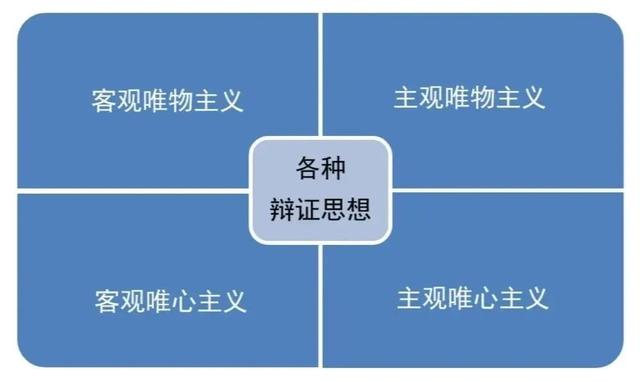 正确的人生观是，正确的什么观是正确的人生观（正确三观是什么）