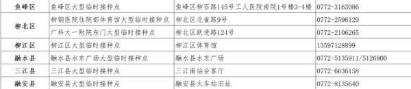 南宁疫苗接种最新通告今天，关于8月6日-8日南宁市暂停常规疫苗预防接种服务的通知