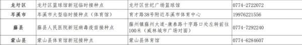 南宁疫苗接种最新通告今天，关于8月6日-8日南宁市暂停常规疫苗预防接种服务的通知