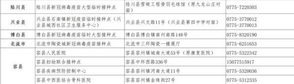 南宁疫苗接种最新通告今天，关于8月6日-8日南宁市暂停常规疫苗预防接种服务的通知