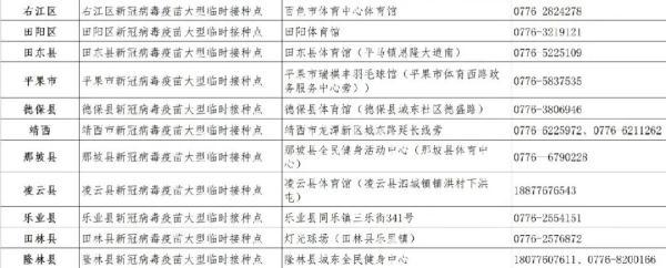 南宁疫苗接种最新通告今天，关于8月6日-8日南宁市暂停常规疫苗预防接种服务的通知