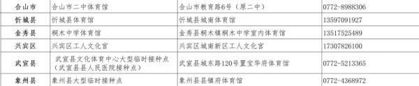 南宁疫苗接种最新通告今天，关于8月6日-8日南宁市暂停常规疫苗预防接种服务的通知