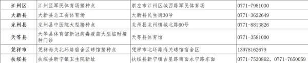 南宁疫苗接种最新通告今天，关于8月6日-8日南宁市暂停常规疫苗预防接种服务的通知