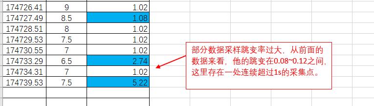 特斯拉刹车失灵，特斯拉刹车失控解决方案（特斯拉刹车失灵真相）