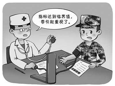 糖尿病临界(糖尿病临界点三餐怎样吃)