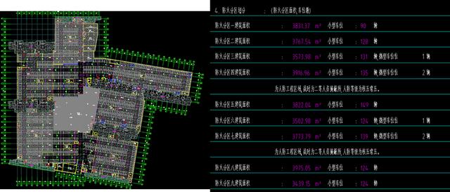 高档小区车库设计，地下车库不仅高颜值还特壕无人性