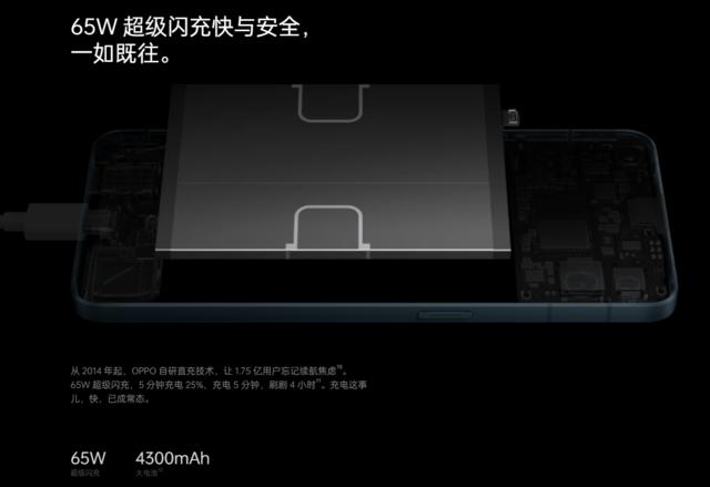 oppo reno6 三款评测，OPPOReno6体验测评小小身体