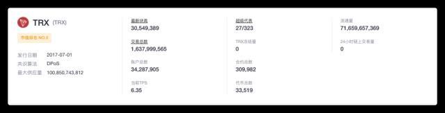 欧科云链科普短大赛，你想知道的区块链热门话题都在这里