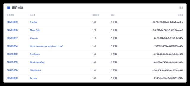 欧科云链科普短大赛，你想知道的区块链热门话题都在这里