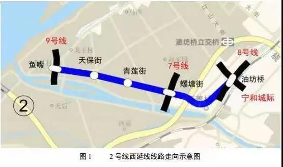 南京地铁2号线线路图，南京地铁2号线南延最新规划（南京地铁2035年规划）