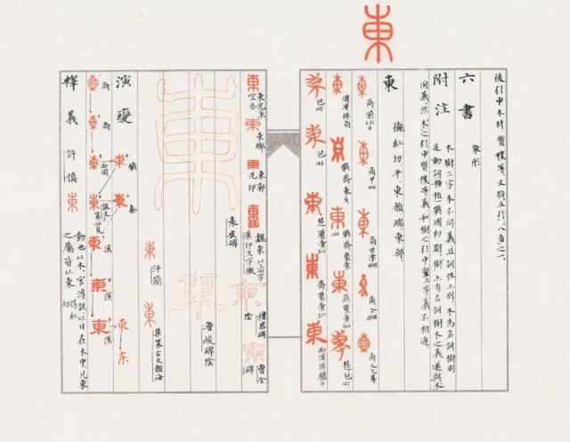说文解字540部首歌诀手机版，好书推荐说文部首源流