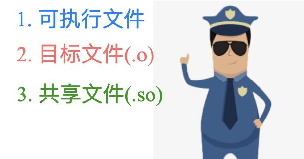 linuxelf文件加载过程，Linux下的ELF文件、链接、加载与库