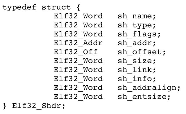linuxelf文件加载过程，Linux下的ELF文件、链接、加载与库