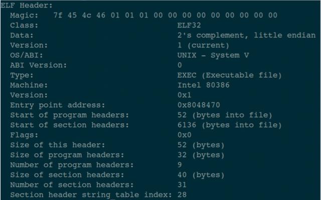 linuxelf文件加载过程，Linux下的ELF文件、链接、加载与库