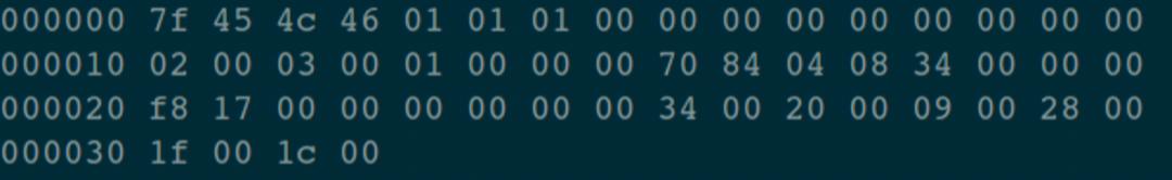 linuxelf文件加载过程，Linux下的ELF文件、链接、加载与库