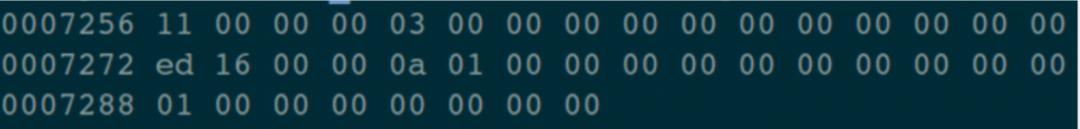 linuxelf文件加载过程，Linux下的ELF文件、链接、加载与库