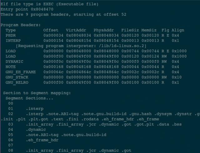 linuxelf文件加载过程，Linux下的ELF文件、链接、加载与库