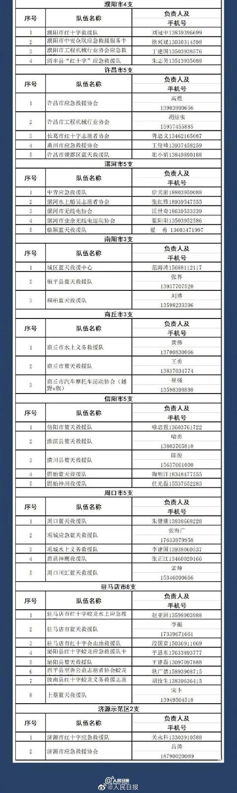 大连理工大学新生宿舍有空调吗，大连理工大学学子