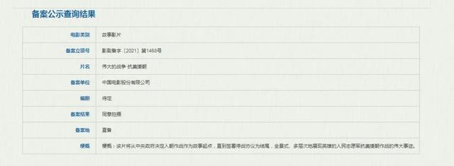 正在上映的电影新片，国内近两年上映的热门电影（2022年12月10日最新电影新片汇总）