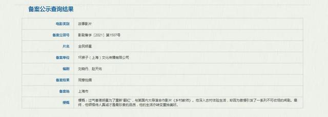 正在上映的电影新片，国内近两年上映的热门电影（2022年12月10日最新电影新片汇总）