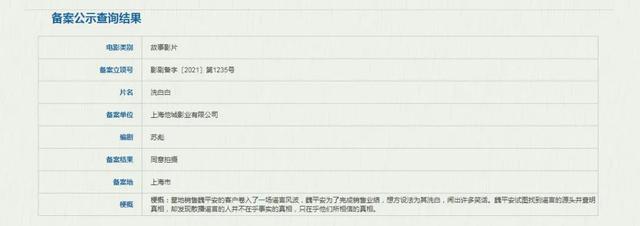 正在上映的电影新片，国内近两年上映的热门电影（2022年12月10日最新电影新片汇总）