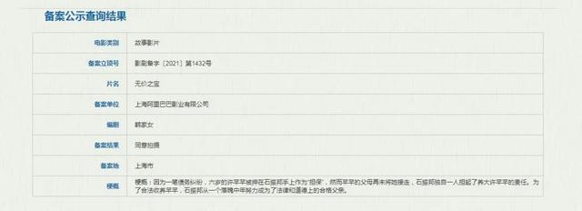 正在上映的电影新片，国内近两年上映的热门电影（2022年12月10日最新电影新片汇总）