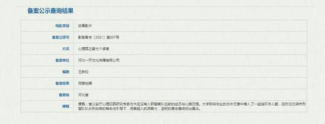 正在上映的电影新片，国内近两年上映的热门电影（2022年12月10日最新电影新片汇总）