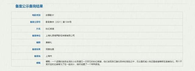 正在上映的电影新片，国内近两年上映的热门电影（2022年12月10日最新电影新片汇总）