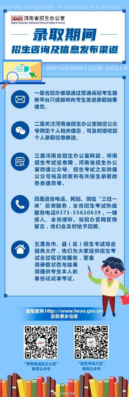 高考考生的电子档案是哪一年有的，考生电子档案状态咋看懂图解来了