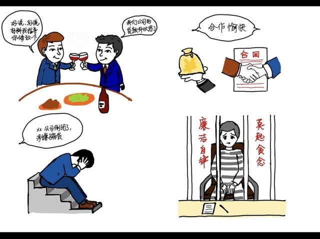 廉洁金融,共同守护作者:浦西分行 虞丽娜上海农商银行廉洁漫画眼中的