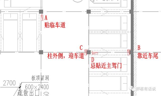 高档小区车库设计，地下车库不仅高颜值还特壕无人性