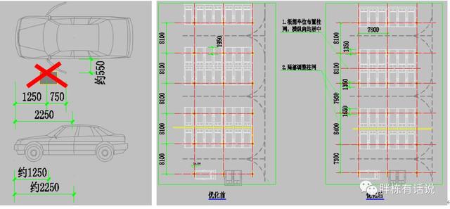 高档小区车库设计，地下车库不仅高颜值还特壕无人性